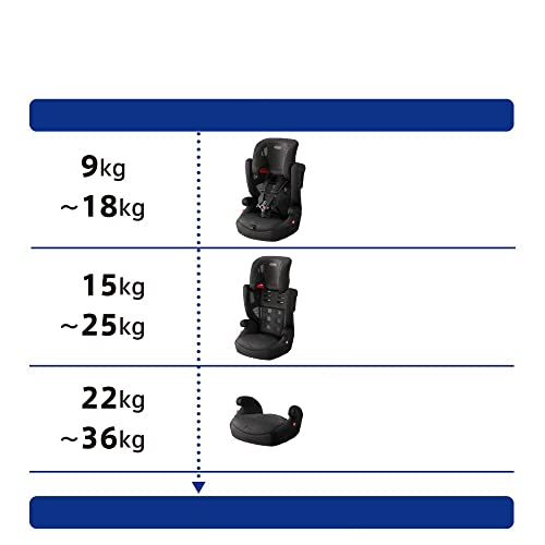 Graco Airpop Baby Car Seat-Forward