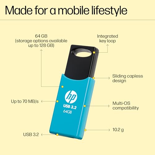 HP 712w 64GB USB 3.2 Flash Drive- Blue - Image 7