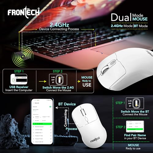FRONTECH MS-0058W Wireless Mouse