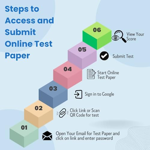 Deep Learning Online Test Papers