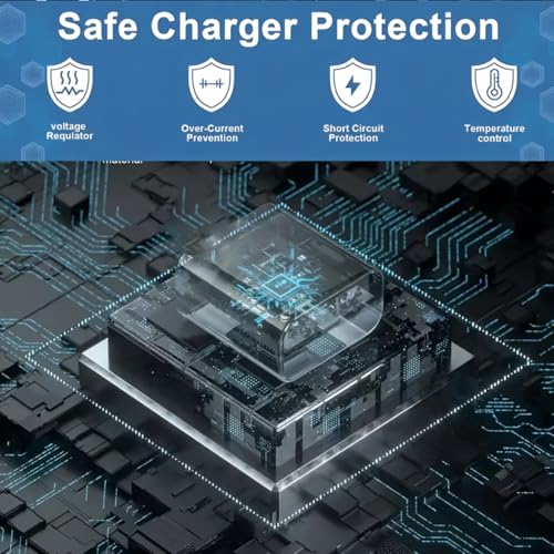 45W GaN Type- C Super