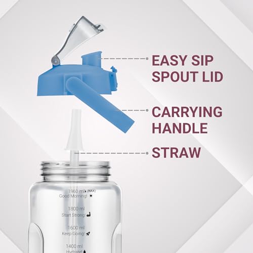 Milton Remy 2.0 Sipper Water