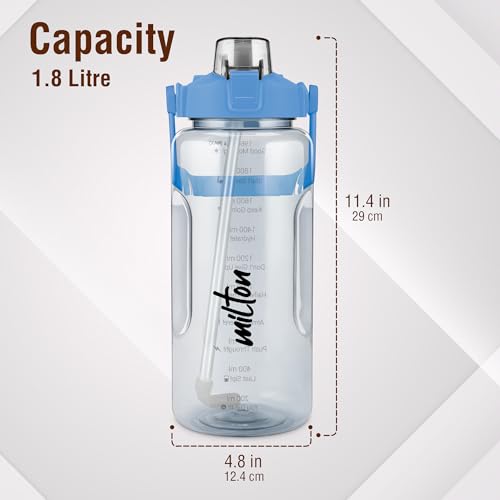 Milton Remy 2.0 Sipper Water