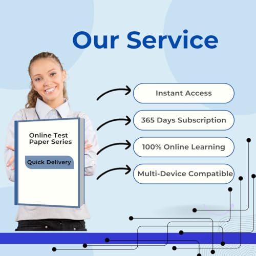 Computer Fundamentals Online Test Papers