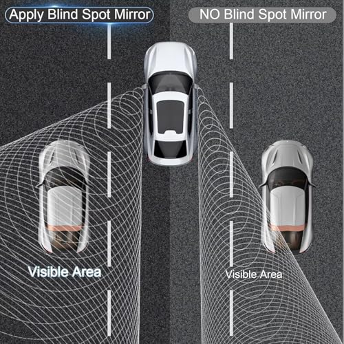 Automaze 360 Degree Car Wide