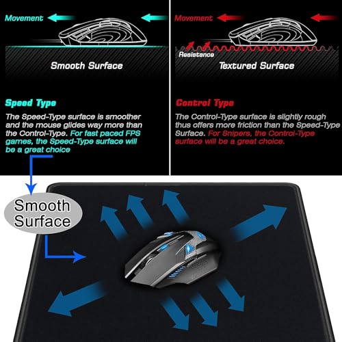 Storite 900x400x2mm Extended Gaming Mouse Pad, Desk Mat, Black - Image 7