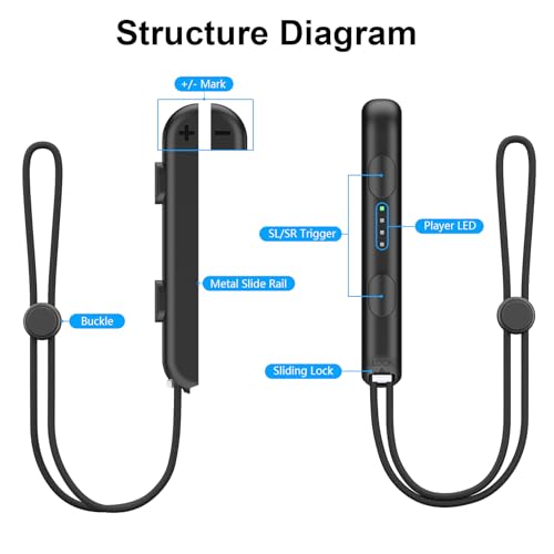 Tobfit Wrist Strap for Switch