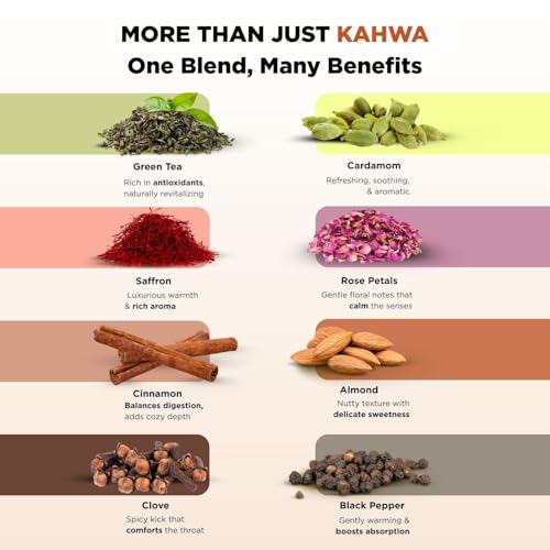 CHAYAM Kashmiri Kahwa Green Tea