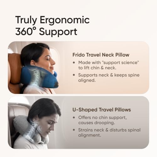 Frido Travel Neck Pillow, 100%