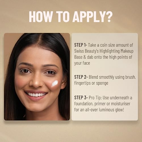 Swiss Beauty Real Makeup Base
