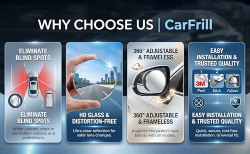 CarFrill HD Glass Frameless Round