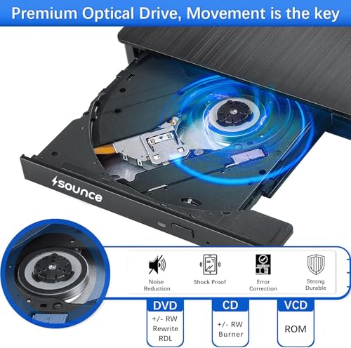Sounce External DVD Drive USB