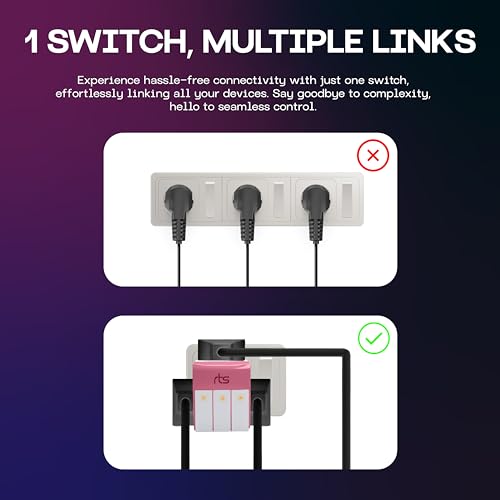 rts 3-in-1 Universal Travel Adapter