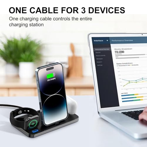 UNIGEN UNIDOCK 100 3