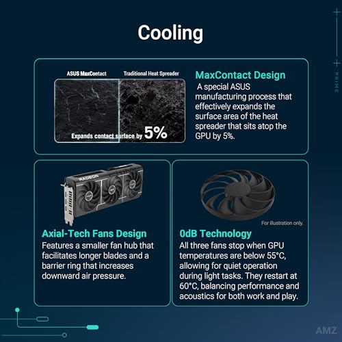 ASUS Prime Radeon™ RX 9060