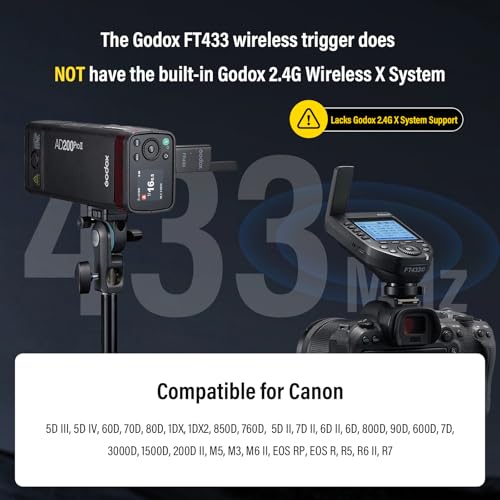 Godox FT433-C TTL Wireless Flash