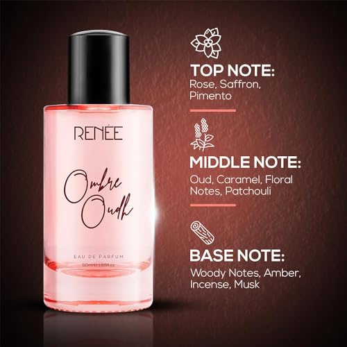 RENEE Ombre Oud Eau De