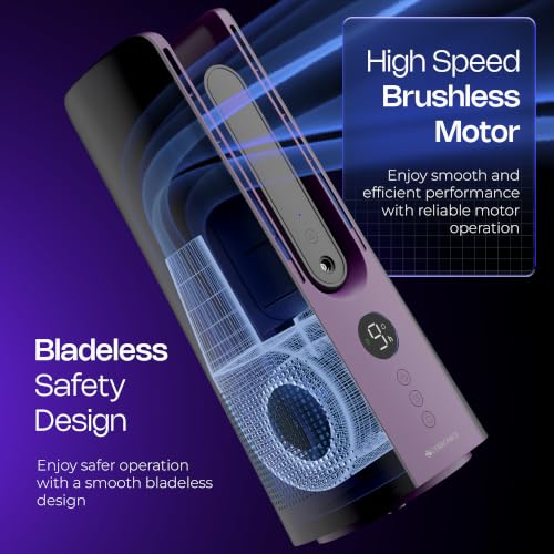 Zebronics Heat Buster 2000 BLDC