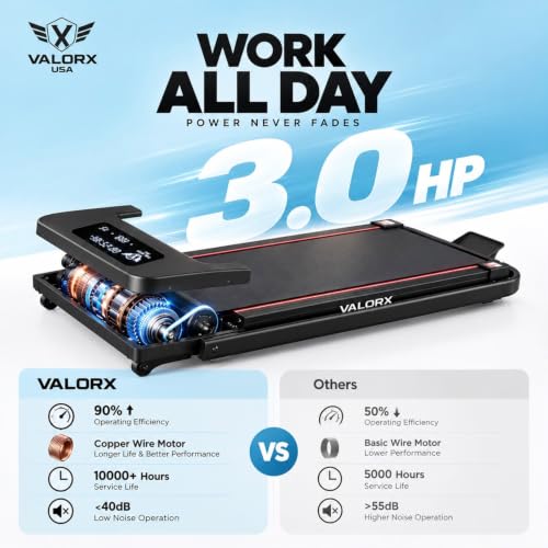 VALORX USA Strider PRO Walking