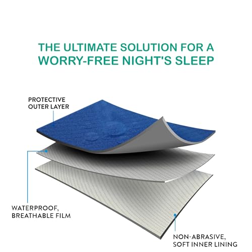 Bumpers Anti-Piling Fleece Extra Absorbent