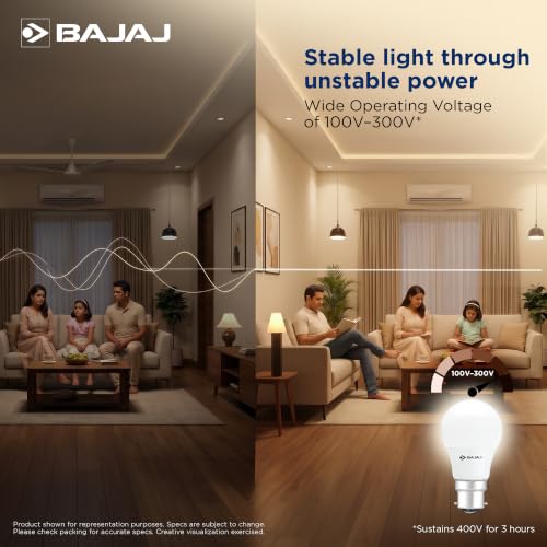 Bajaj Ivora HB 12W LED