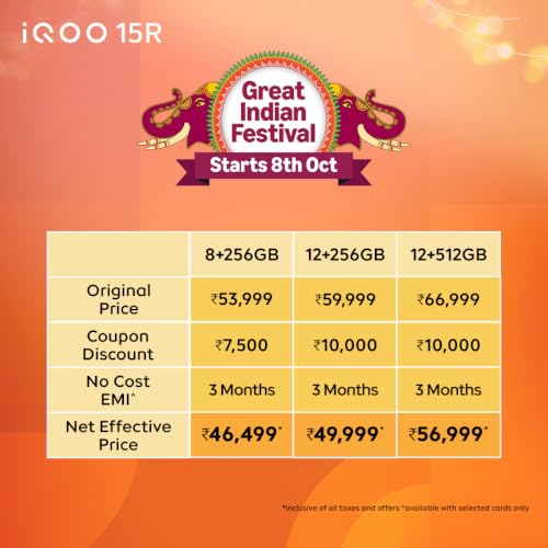 iQOO 15R | Snapdragon® 8