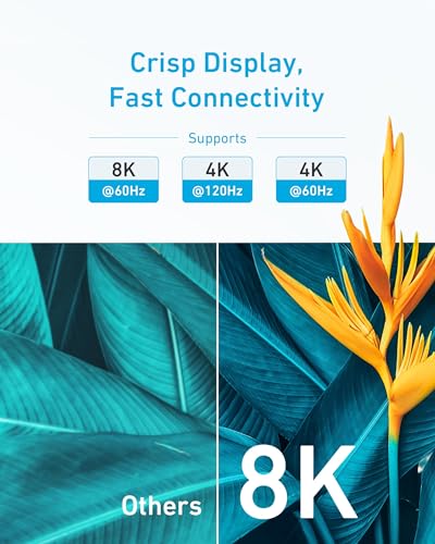 Anker HDMI Cable 8K@60Hz, 6ft
