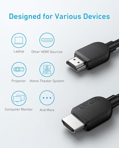 Anker HDMI Cable 8K@60Hz, 6ft