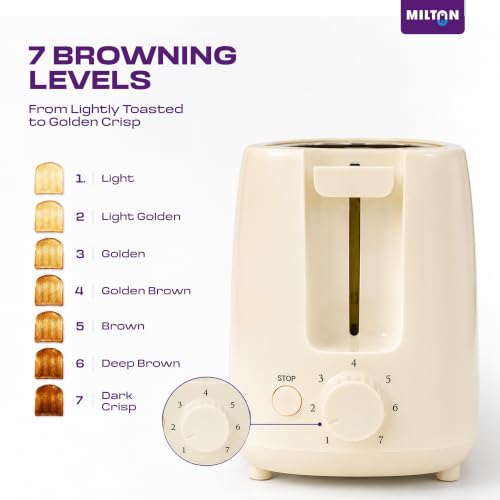 Milton Bread Toaster 2 Slice