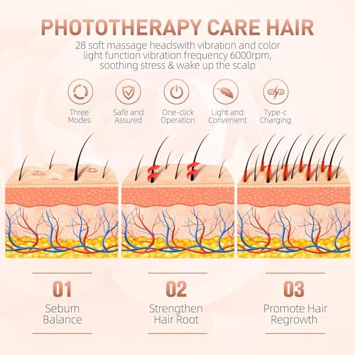 ENLIWISH LED Hair Comb Laser-Comb