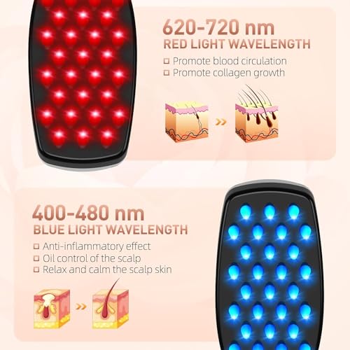ENLIWISH LED Hair Comb Laser-Comb