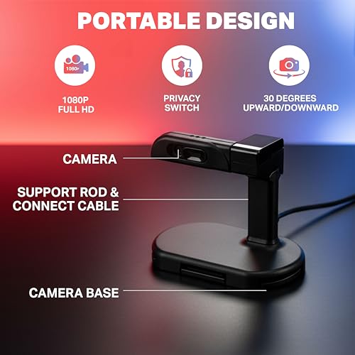 Nitho 1080P HD Camera