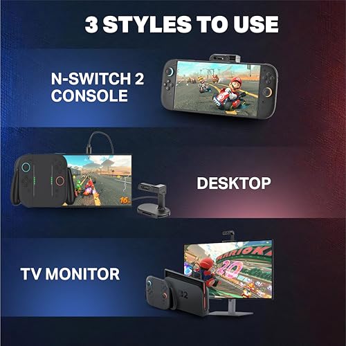 Nitho 1080P HD Camera