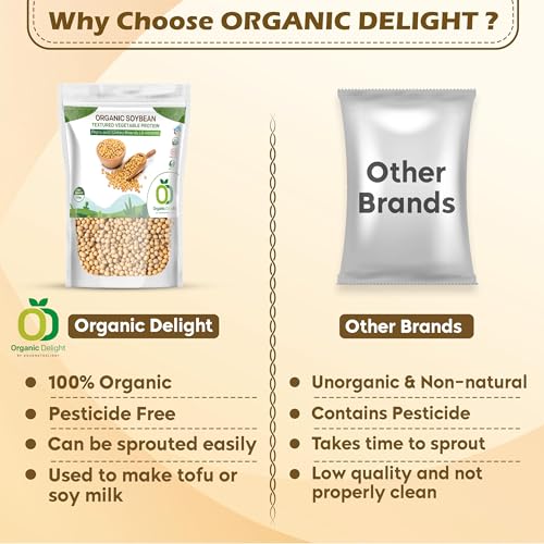 Organic Delight All Natural High