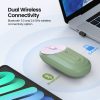 Portronics Toad 6 Ambidextrous Optical