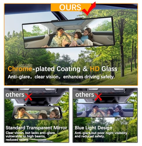 Panoramic Rear View Mirror