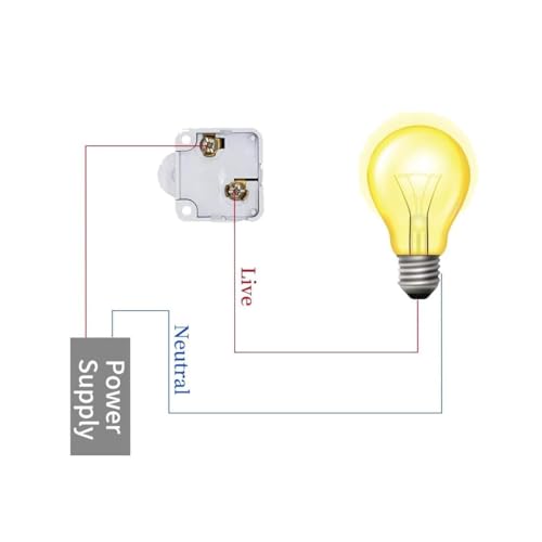 Automatic Door Switch for Wardrobe