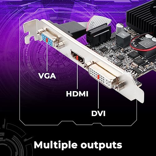 ZEBRONICS Gt610 2Gd3 with Pcie
