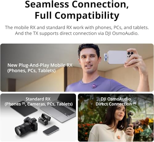 DJI Mic Mini 2 Wireless