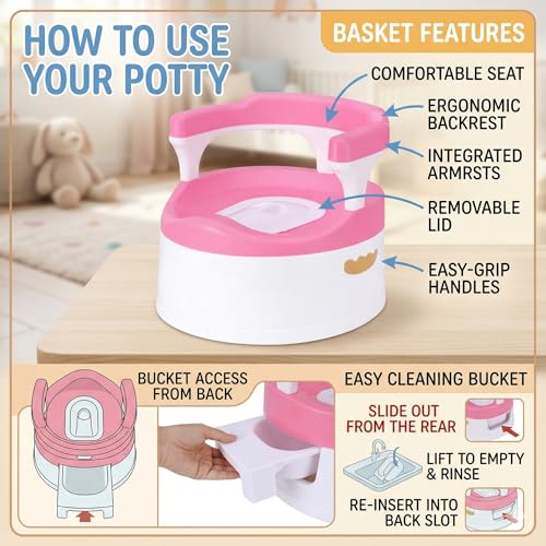 Mommers Baby Potty Training Seat