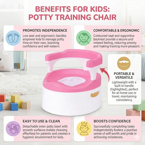 Mommers Baby Potty Training Seat