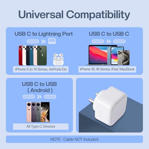 UNIGEN 35W Dual Port USB-C