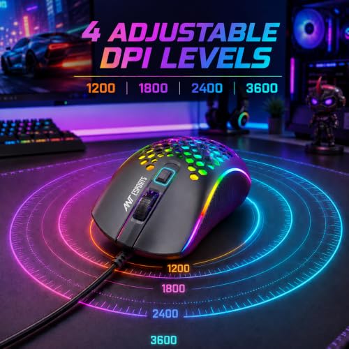 Ant Esports GM80 V2 Wired