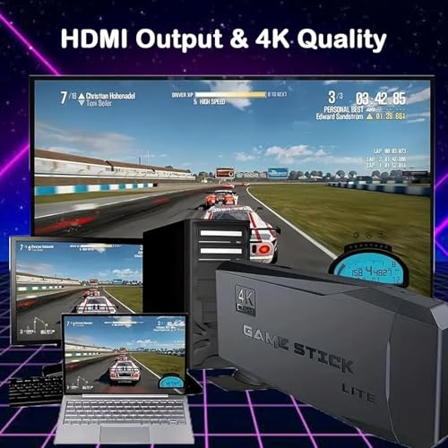 𝟏𝟓 𝐘𝐞𝐚𝐫 𝐖𝐚𝐫𝐫𝐚𝐧𝐭𝐲 Retro Game