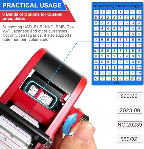 MRP Rate Gun Price Label