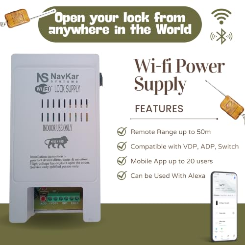 Combo-CN218 Navkar Systems WiFi Power