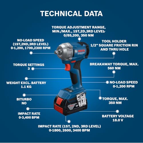 BOSCH GDS 18V-350 Cordless Impact