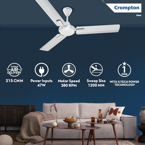 Crompton HIGHSPEED AMEO 1200mm Ceiling