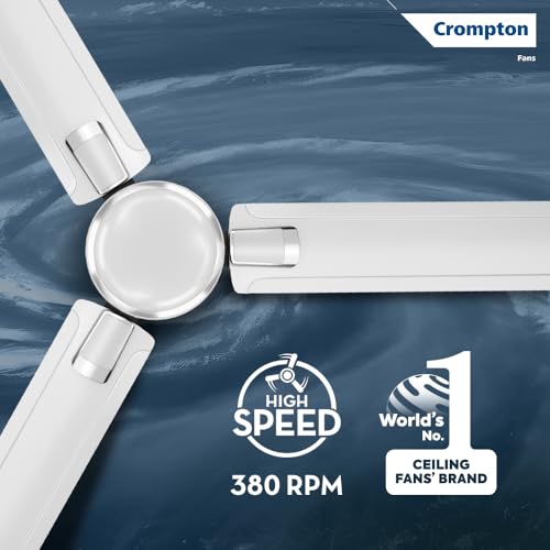 Crompton HIGHSPEED AMEO 1200mm Ceiling