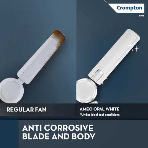 Crompton HIGHSPEED AMEO 1200mm Ceiling